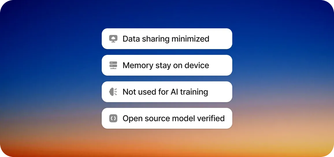 Zero data retention