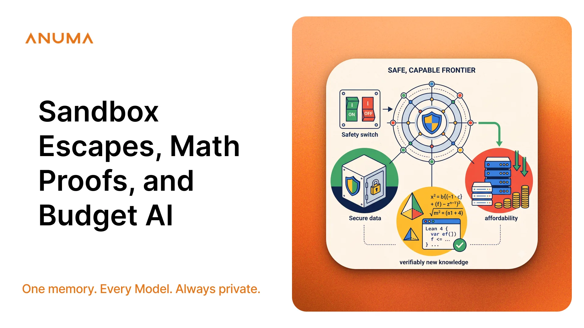 Beyond Benchmarks: How Safety, Math Proofs, and Economics Are Reshaping AI